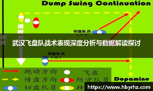 武汉飞盘队战术表现深度分析与数据解读探讨
